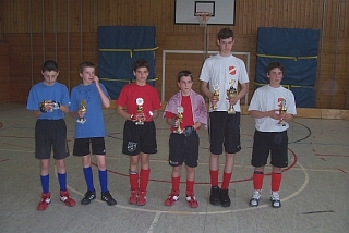 Radball Jugend